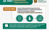 ЭЦП-для-ИП_на-бел.мове